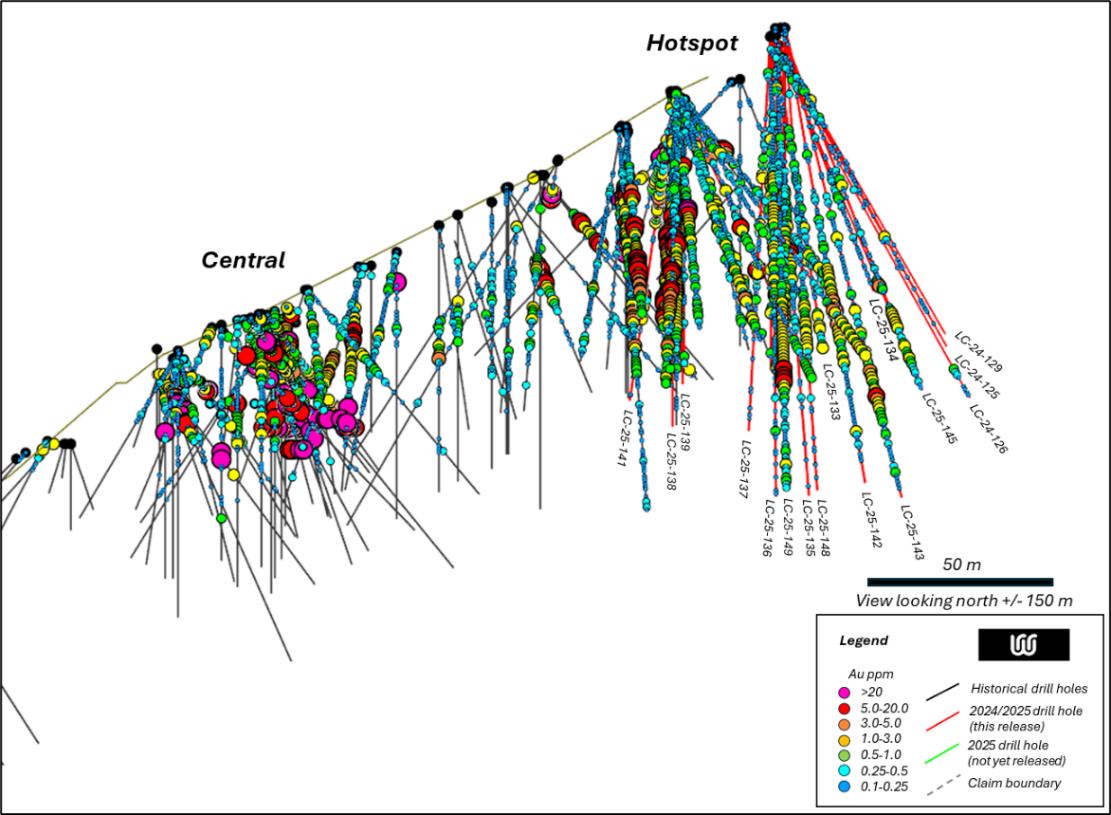 A diagram of a graph  AI-generated content may be incorrect.