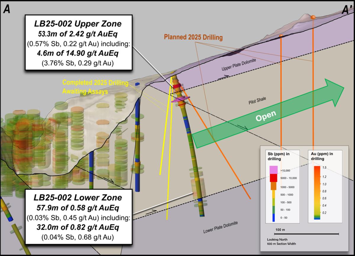 A diagram of a drilling site  AI-generated content may be incorrect.